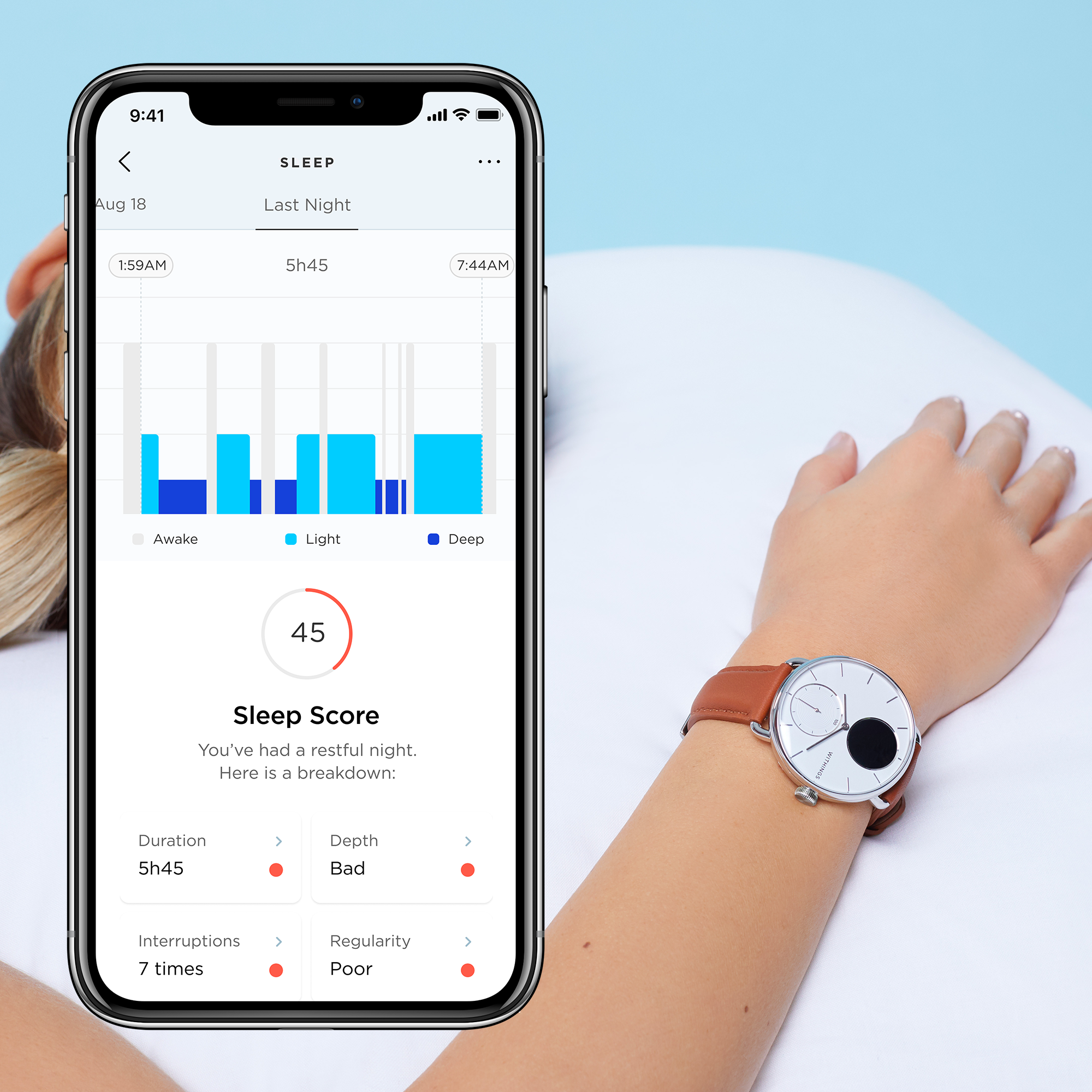 Withings ScanWatch - Hybrid Smartwatch with ECG, Heart Rate